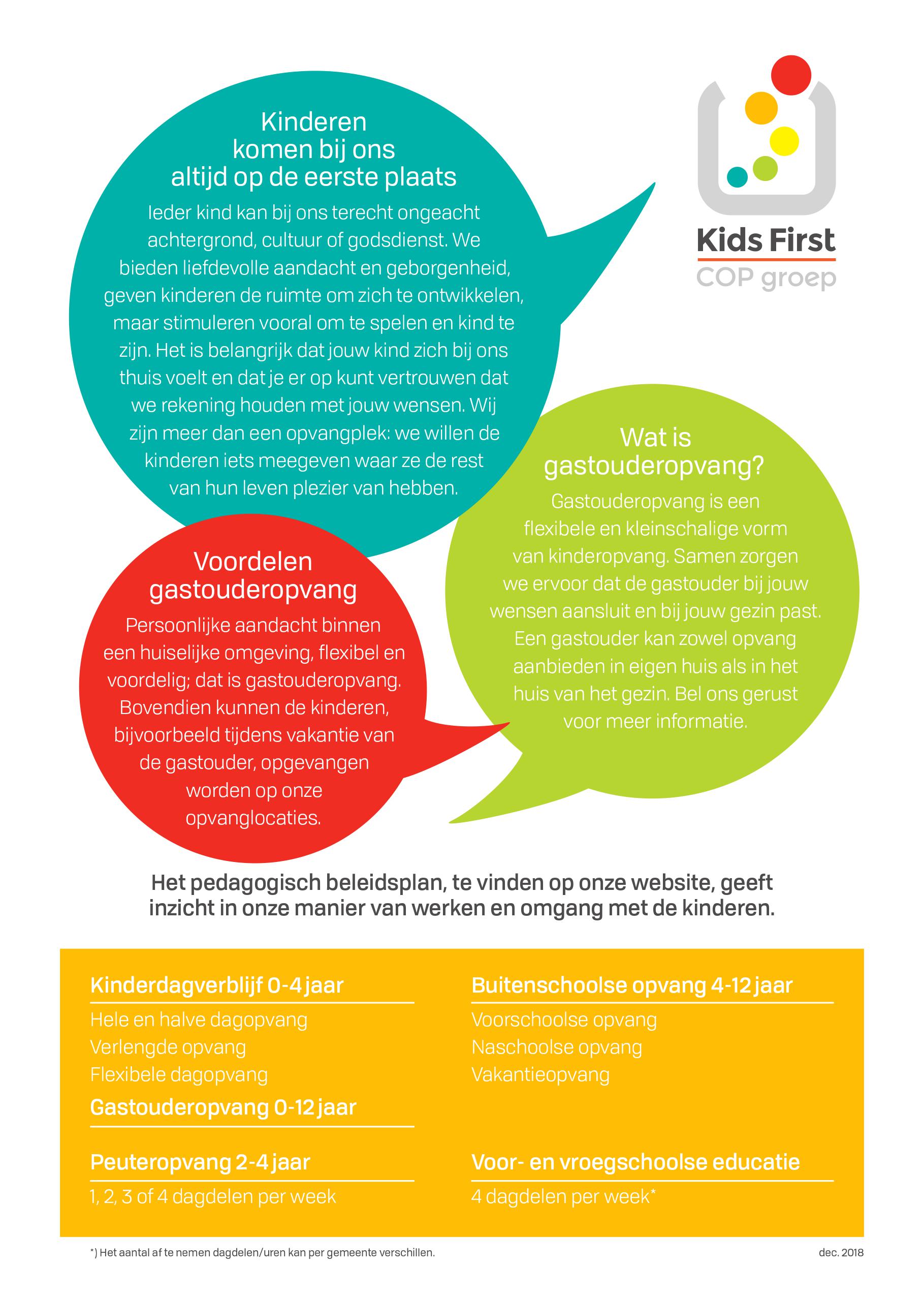 Gastouderopvang 0 - 12 jaar Kids First COP groep info Gastouderopvang 0 - 12 jaar Kids First COP groep info